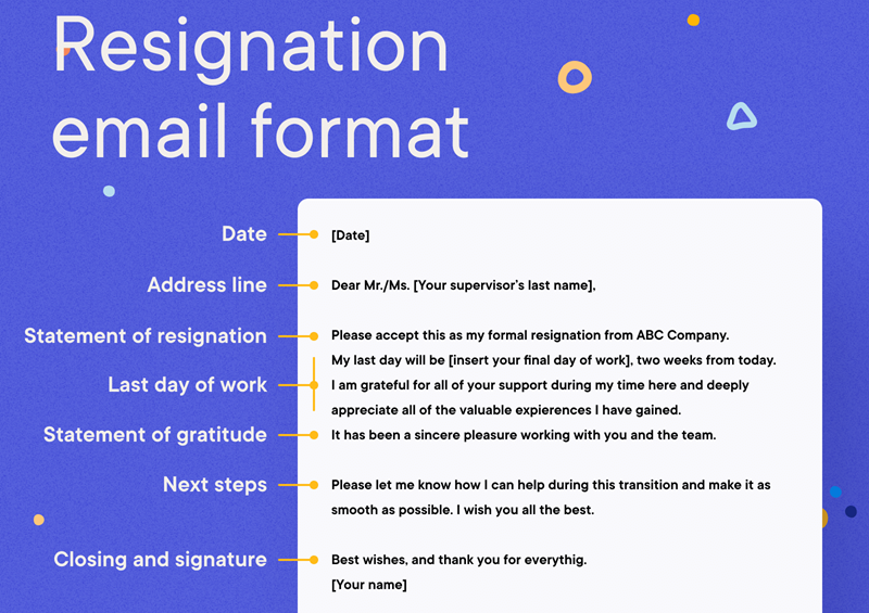 resignation email format